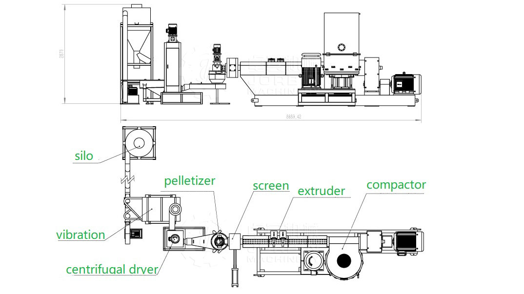 ML100 granulation machine layout.jpg