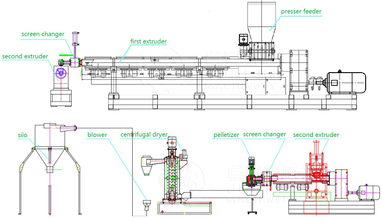 film granulator without compactor.jpg