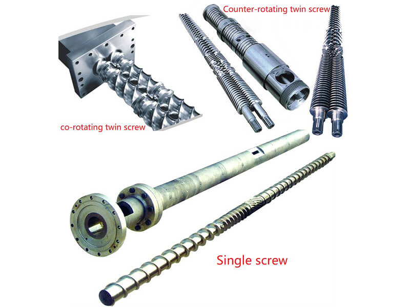 Instroduction to several important principles of plastic extrusion