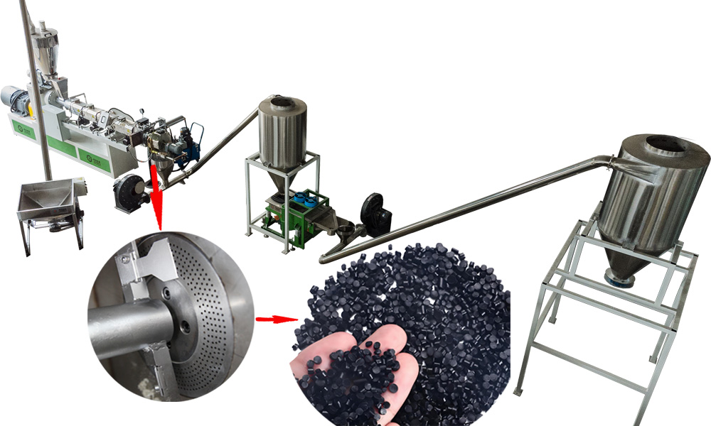 PVC EVA Recycling Pelletizing Machine Plant Line